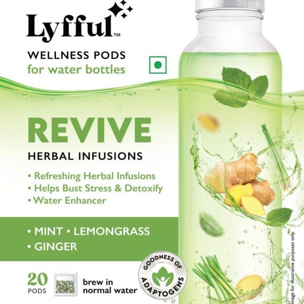Revive Variant